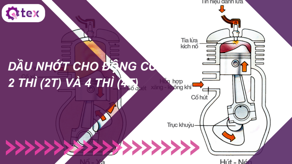 dầu nhớt qtex