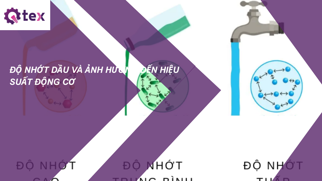dầu nhớt qtex