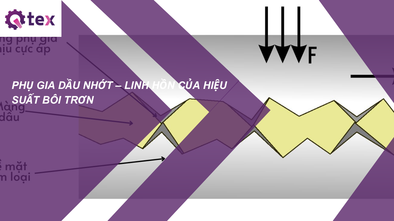 dầu nhớt qtex