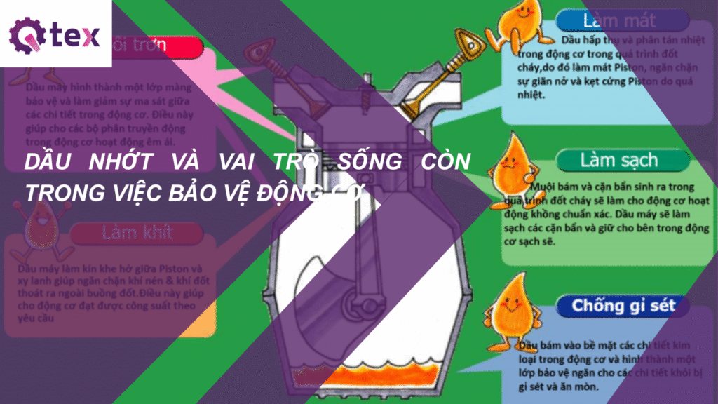 dầu nhớt qtex